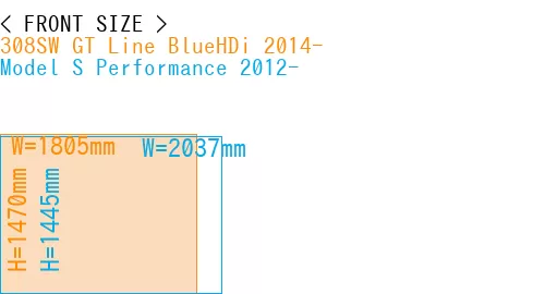 #308SW GT Line BlueHDi 2014- + Model S Performance 2012-